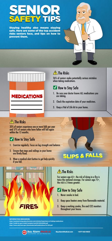 Infographic Senior Safety Risks and Tips