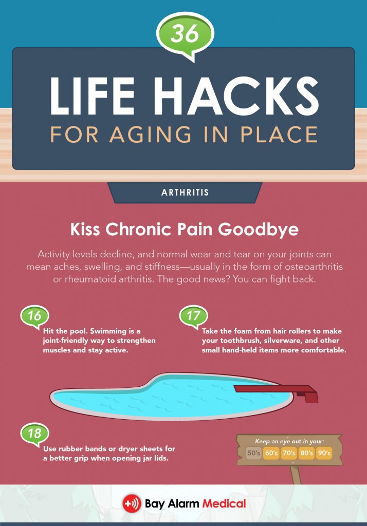 aging-in-place-senior-health-arthritis