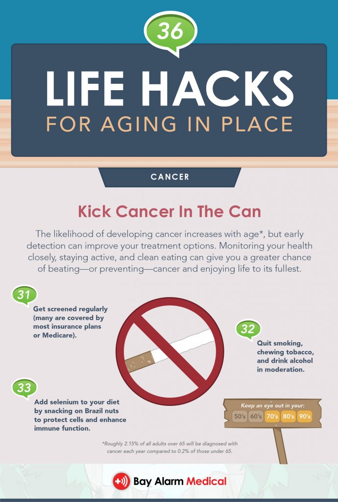 aging-in-place-senior-health-cancer