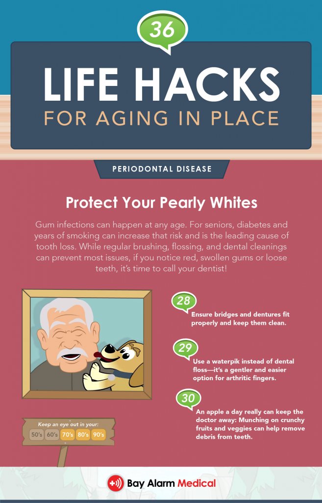aging-in-place-senior-health-periodontal-disease