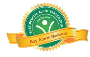 Reviews Card Image